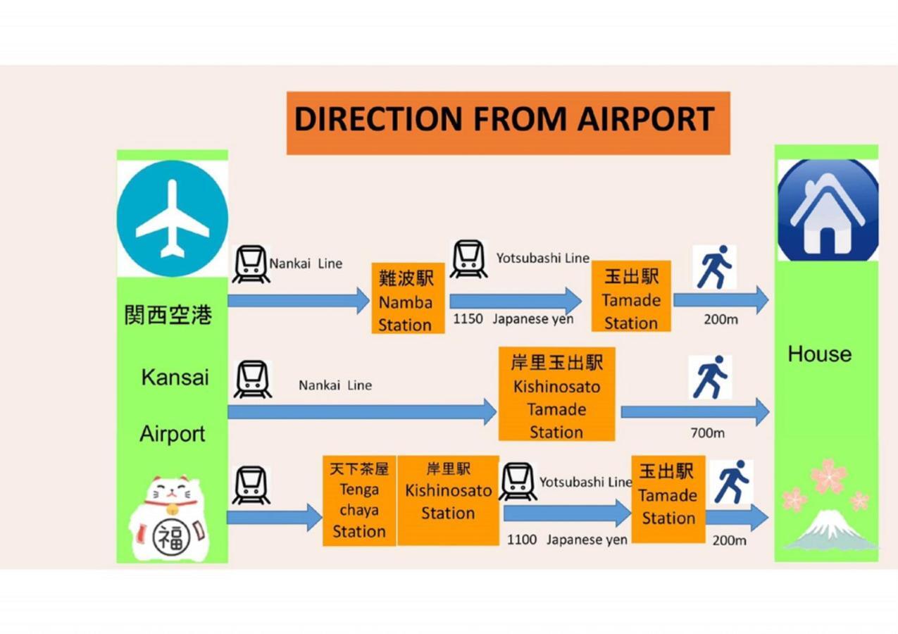 Apartemen 玉出102 Wifi付 玉出駅から徒歩2分 地下鉄難波迄8分